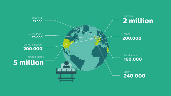Miniatuur YouTube-video delier op de IC