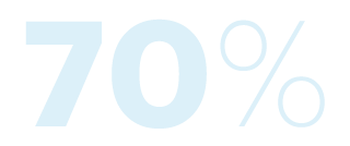 Ic&ocirc;ne &ldquo;70&nbsp;pourcent&rdquo;