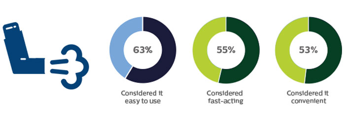 Consid&eacute;r&eacute; comme infographie
