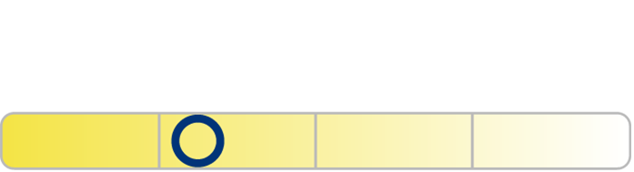 RacingVision GT200 Dur&eacute;e de vie