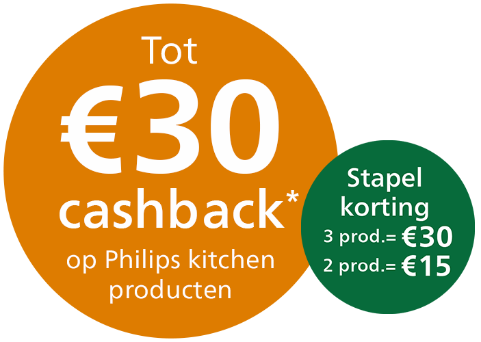 Philips Eco Conscious Editie, cashback
