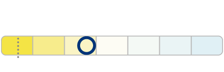 RacingVision GT200 Couleur de lumi&egrave;re