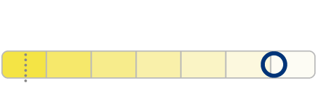 MasterDuty BlueVision Couleur de lumi&egrave;re