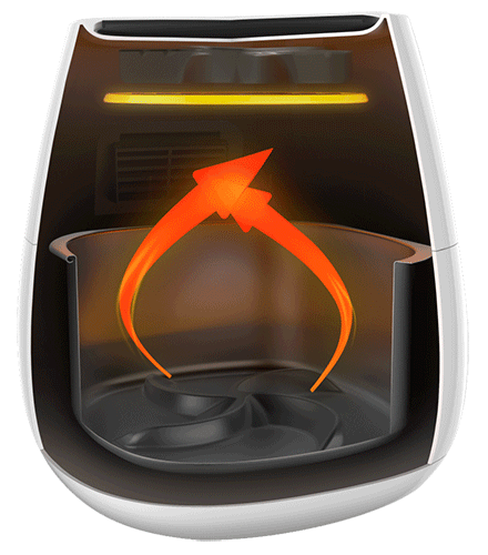 Rapid Air-technologie