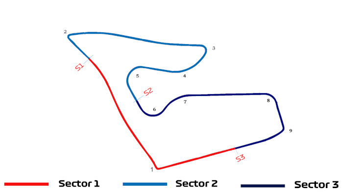 Course&nbsp;Redbull