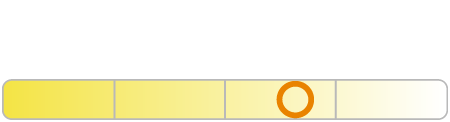 Vision Moto Dur&eacute;e de vie